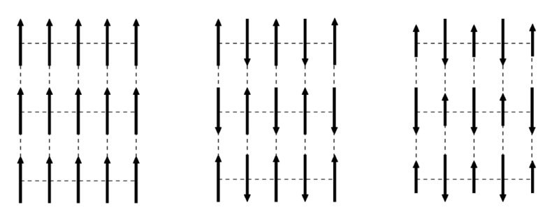 File:Magneticorder.png